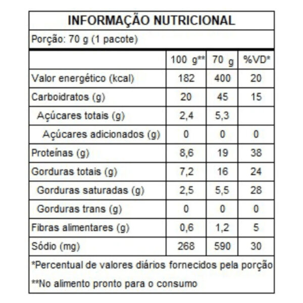 Cuscuz com ovos Liofilizados | Lyovibes