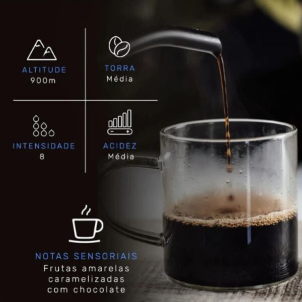 Café Chapada De Minas Sachê | Drip Coffee | Coffee ++
