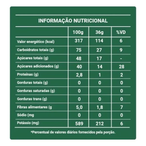 Doce de Banana em barra (4) Doce de Bananinha 36g | Paraibuna