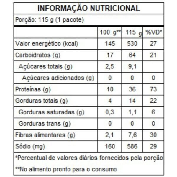 Macarrão com Molho de Carne Liofilizados | Lyovibes