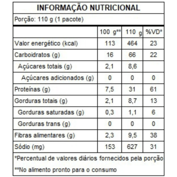 Macarrão com Molho Vegetariano Liofilizados| Lyovibes