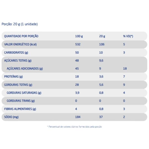 Paçoquita Tradicional 20g | Santa Helena