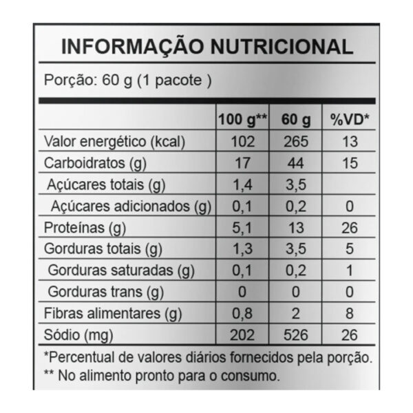 Risoto de Carne com Ervas Finas Liofilizados | Lyovibes