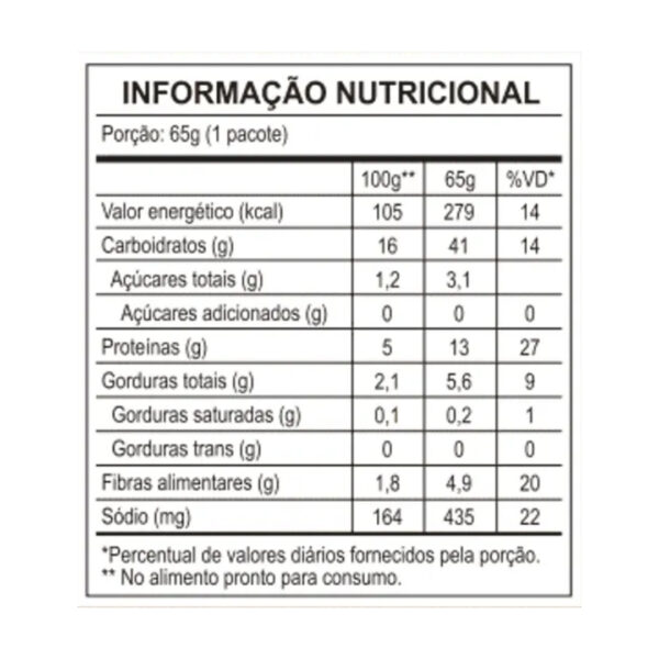 Risoto de Quinoa com Carne e abóbora (3) Risoto de Quinoa com Carne e Abóbora Liofilizados | Lyovibes