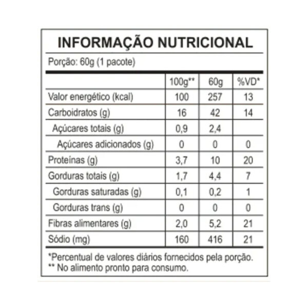 Risoto de Quinoa com cogumelos (3) Risoto de Quinoa com Cogumelos Liofilizados | Lyovibes