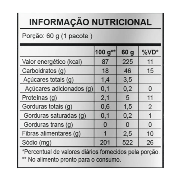 Risoto de Cogumelos Liofilizados | Lyovibes