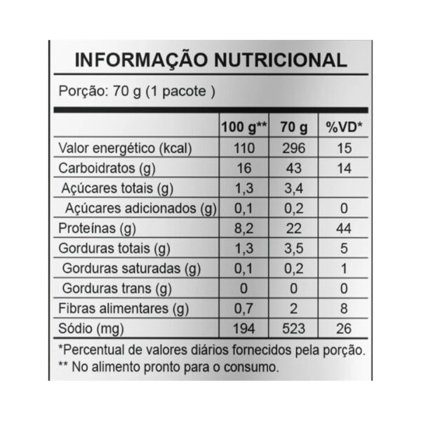 Risoto de Frango com Alho Poró Liofilizados | Lyovibes