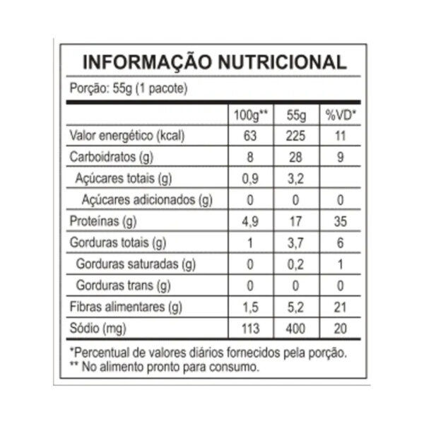 Sopa Bem Estar Frango com Legumes | Lyovibes