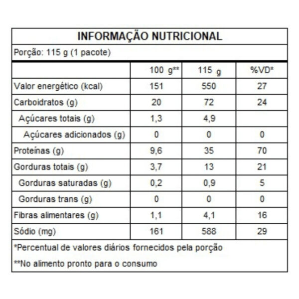 Strogonoff de Carne com arroz (3) Strogonoff de Carne com Arroz Liofilizados | Lyovibes