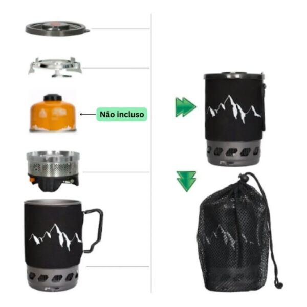 Fogareiro Jetcook com Sistema de Cozinha Integrado (Alta Performance)