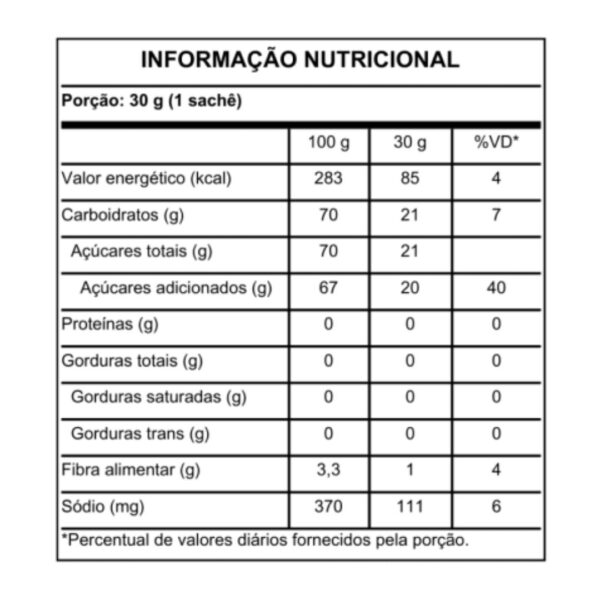 Gel de Carboidrato Sachê | Mombora | Goiaba
