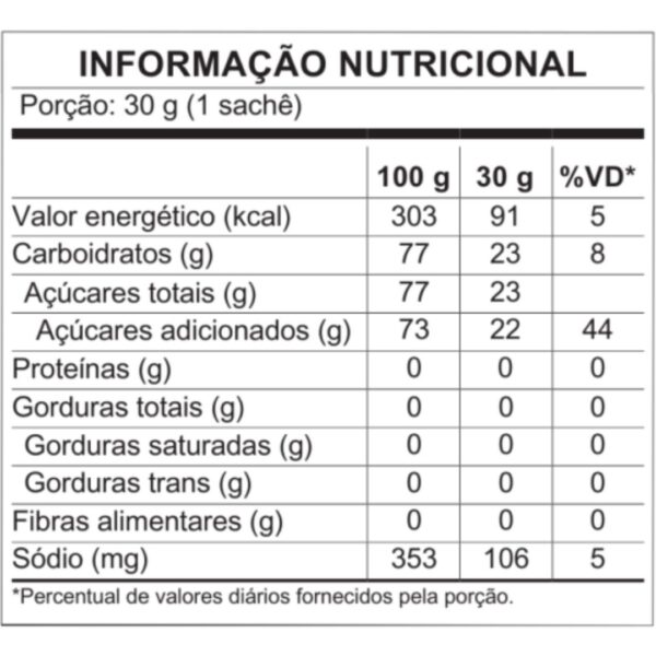 Gel de Carboidrato Sachê | Mombora | Fresh