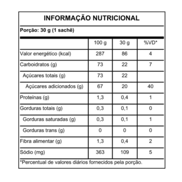 Gel de Carboidrato Sachê | Mombora | Mocha