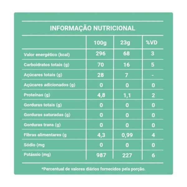 Doce de Bananinha Paraibuna 36g | Sem Açúcar