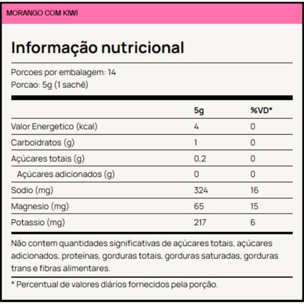 Repositor de Eletrólitos Sachê 6g | Liquidz | Morango com Kiwi